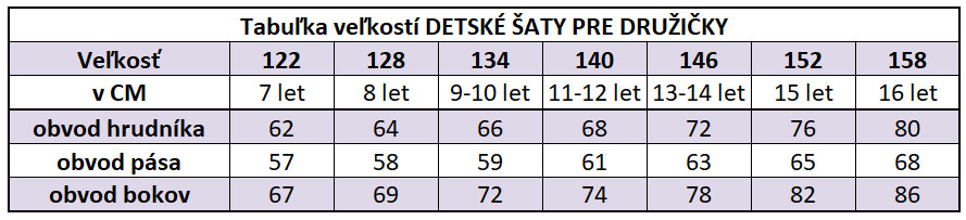 SK Detské šaty - CL